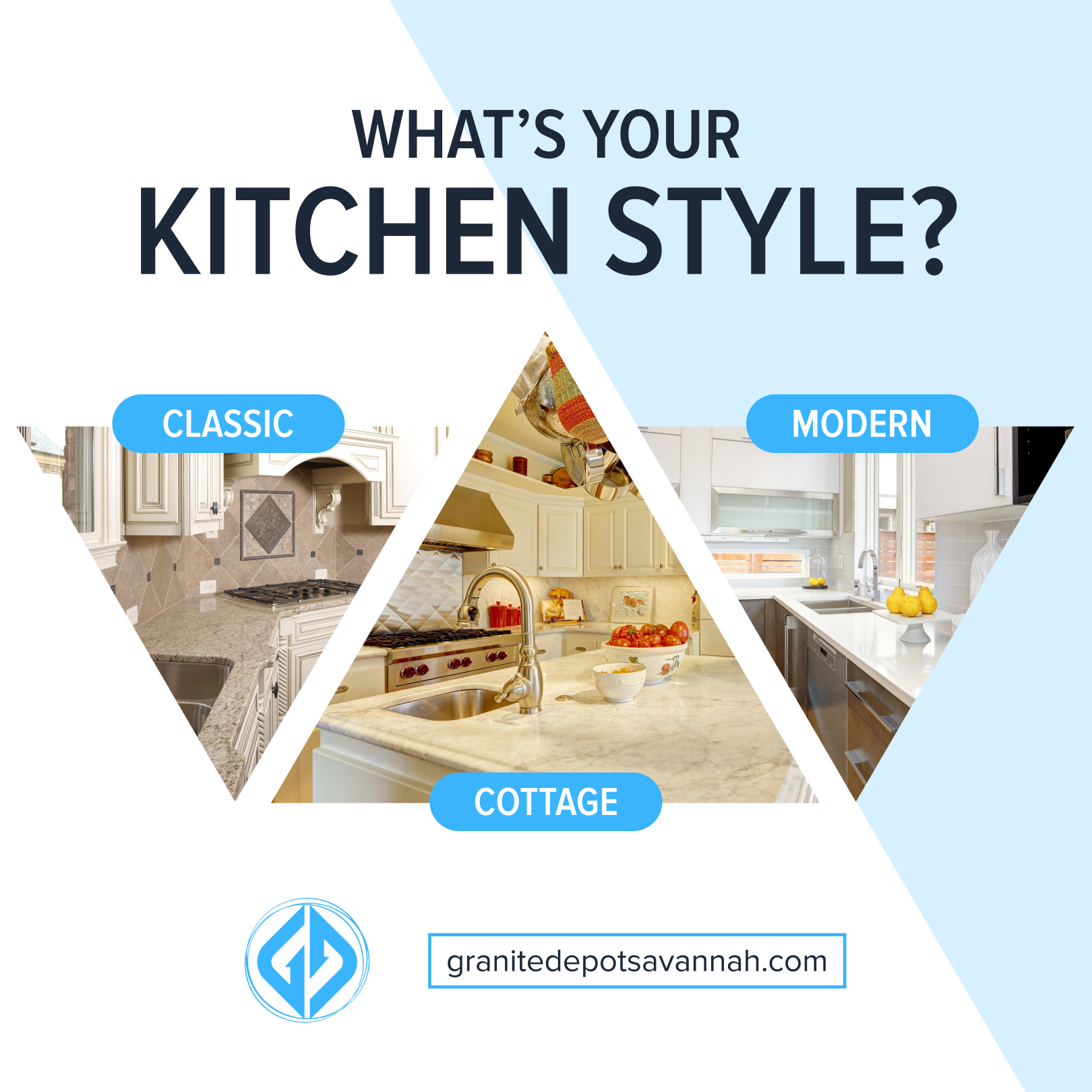 Are Countertops Glued Down or Screwed Down?